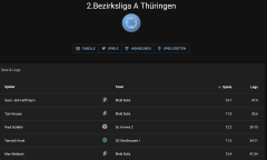 Screenshot-2025-11-30-at-14-24-22-Saison-Liga