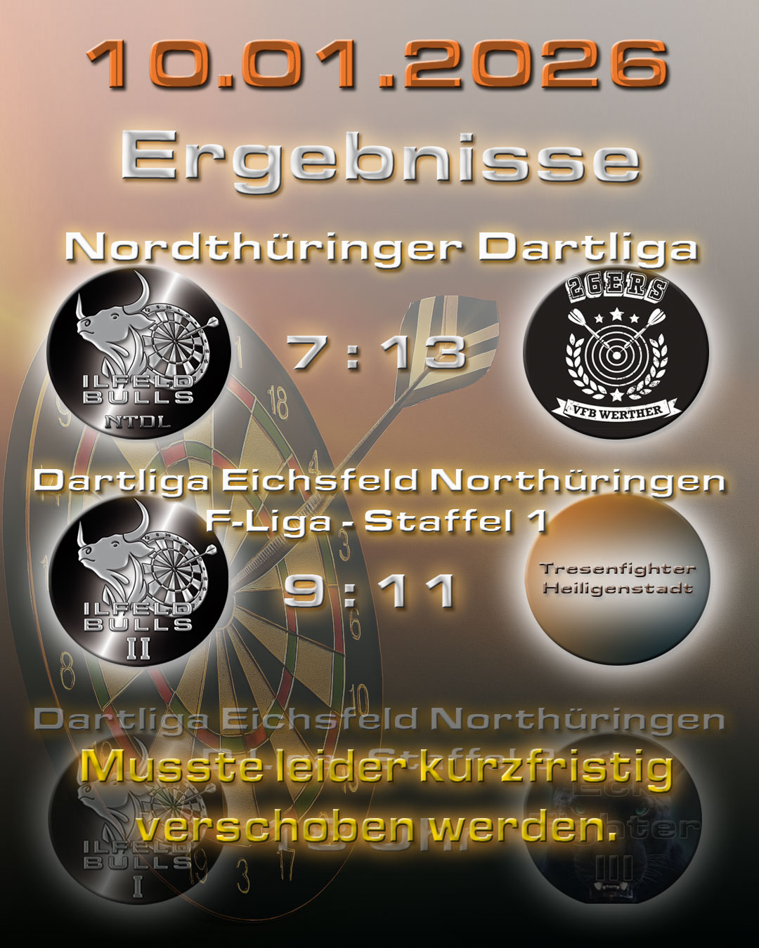 Du betrachtest gerade Spieltags-Update vom 10.01.2026 – Kampfgeist und knappe Kisten!